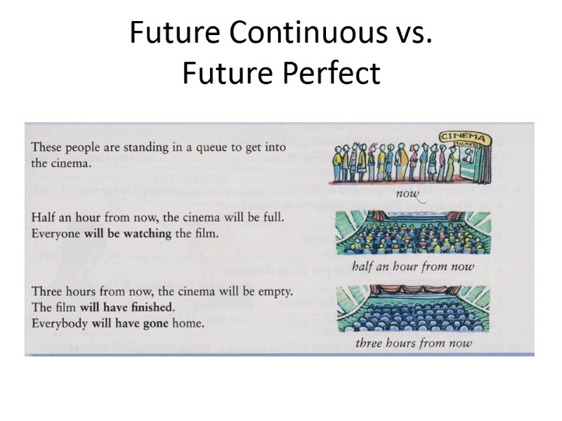 Future Continuous vs.  Future Perfect